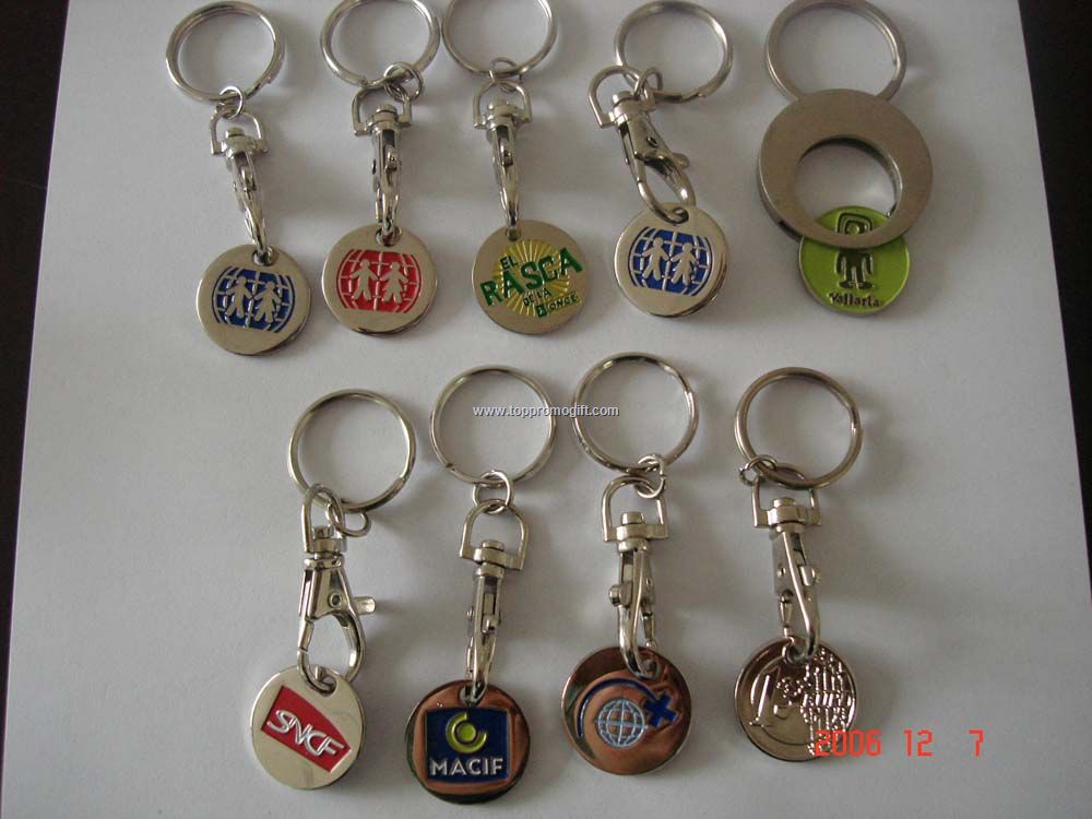 Coin keyrings