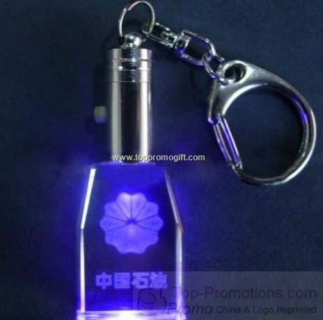 Crystal Keychain