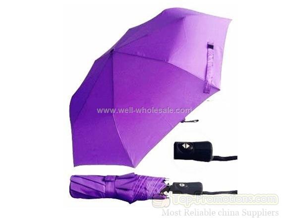 automatic folding umbrella