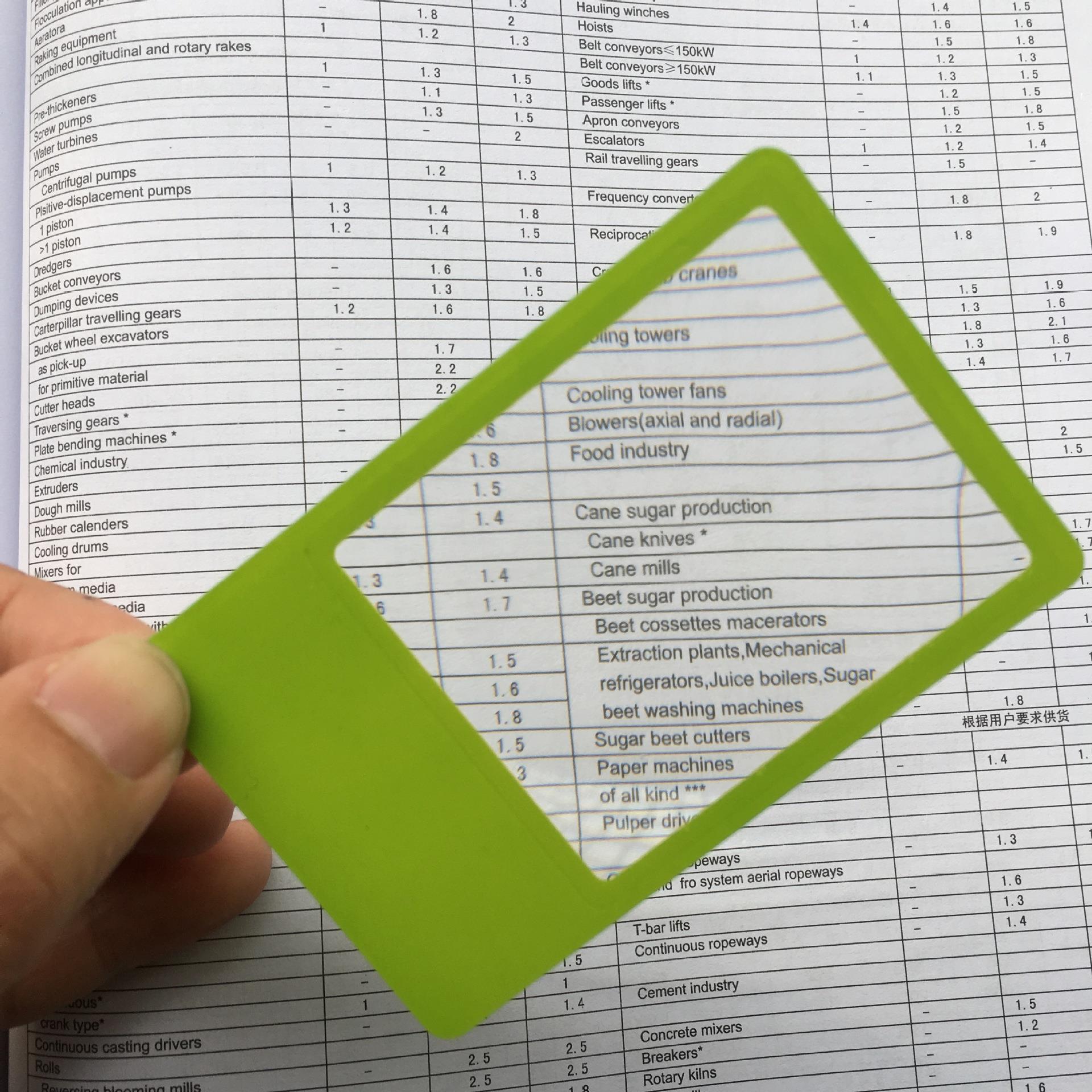 Promotional Green Postcard Pvc Card Bookmark Magnifier Sheet