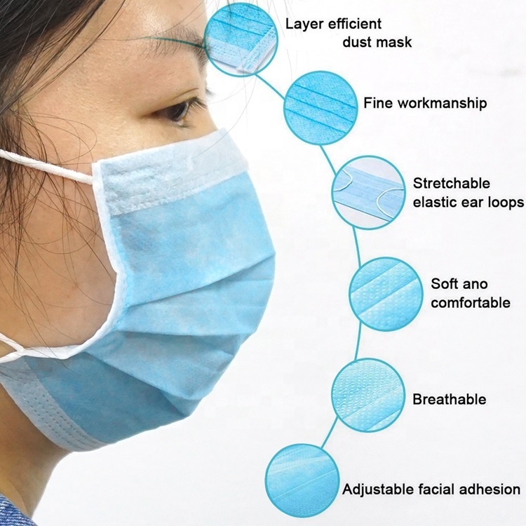 High Quality Disposable 3 Ply Protection Masks Anti Dust Face Mask with Fast Delivery